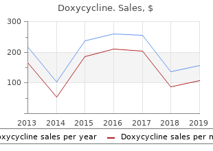 purchase 200 mg doxycycline free shipping