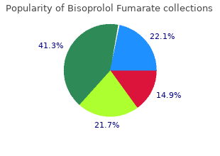 order bisoprolol 5 mg online