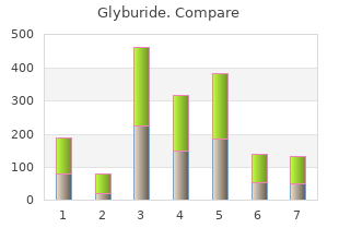 generic 5mg glyburide amex