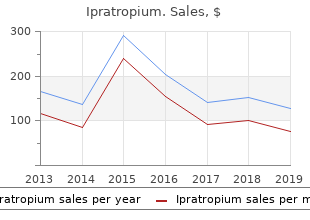 order ipratropium 20 mcg line