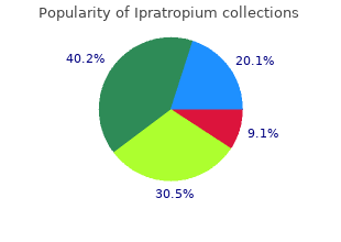 cheap 20 mcg ipratropium with amex