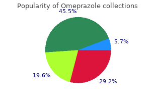 cheap 20 mg omeprazole fast delivery