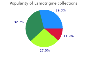 purchase lamotrigine 100mg without prescription