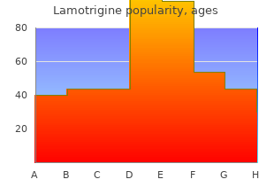 best 100 mg lamotrigine