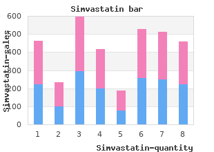 simvastatin 10mg without a prescription