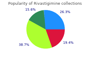 cheap rivastigimine 4.5 mg otc