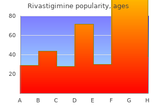 buy rivastigimine 4.5 mg without prescription