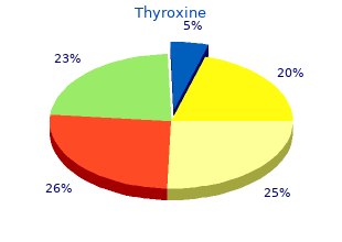 thyroxine 75 mcg low cost