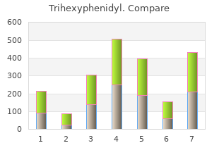 buy 2mg trihexyphenidyl mastercard