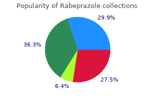 generic rabeprazole 10mg without a prescription