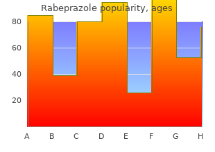 buy rabeprazole 10 mg with mastercard