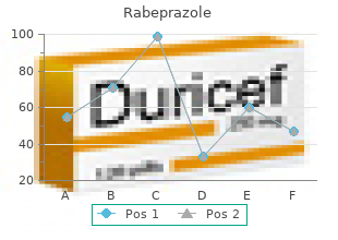 discount 10mg rabeprazole free shipping