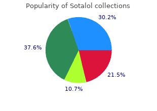 purchase sotalol 40mg fast delivery