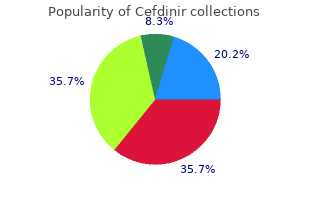 buy cefdinir 300 mg online