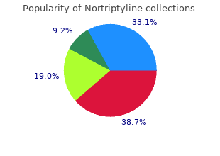 safe 25mg nortriptyline