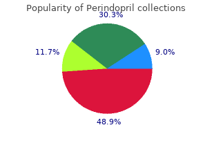 buy perindopril 2mg on line