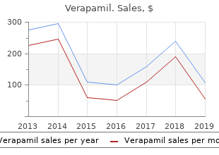 order verapamil 240 mg fast delivery