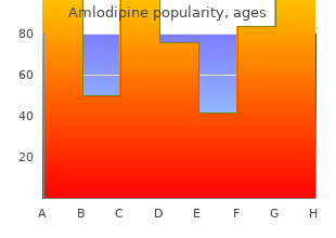 discount amlodipine 2.5mg amex