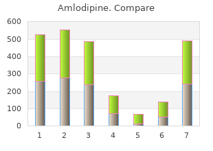 purchase 5mg amlodipine amex