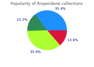 discount 3 mg risperidone mastercard