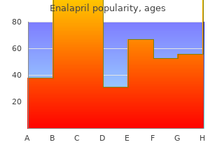 safe enalapril 5 mg
