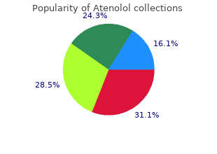 buy discount atenolol 100mg on-line