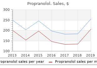 purchase propranolol 40 mg free shipping