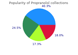 buy 80 mg propranolol otc