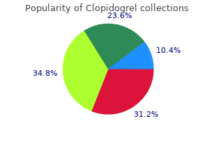 buy 75 mg clopidogrel amex