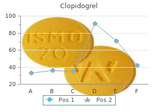 discount 75 mg clopidogrel with visa