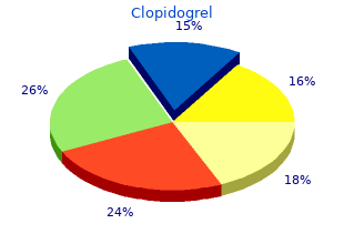 cheap clopidogrel 75mg on line