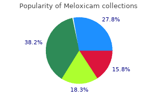 purchase meloxicam 15 mg online