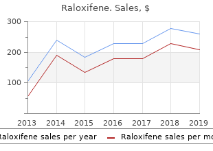 order raloxifene 60 mg visa