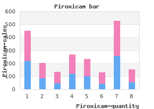 trusted piroxicam 20 mg