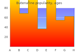 cheap 15 mg butenafine amex