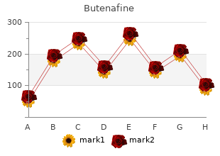15mg butenafine for sale