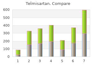 telmisartan 20mg free shipping