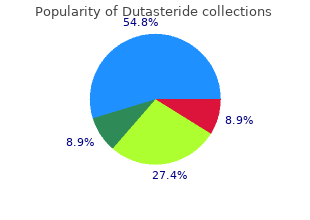 generic dutasteride 0.5mg without prescription