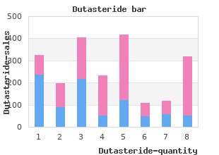 buy dutasteride 0.5 mg low price