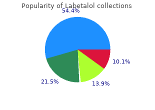 cheap labetalol 100 mg with visa