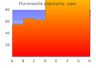 order fluconazole 50mg free shipping