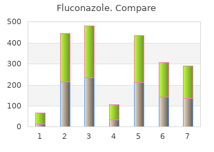 effective fluconazole 50 mg