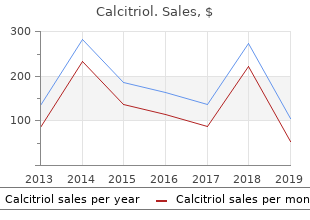 order 0.25 mcg calcitriol visa