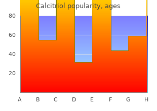 generic 0.25 mcg calcitriol with visa