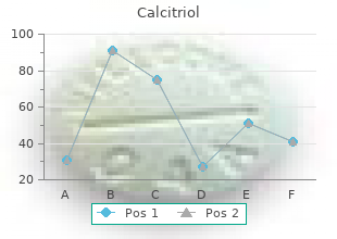 buy calcitriol 0.25mcg low price