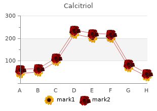 cheap calcitriol 0.25 mcg on-line