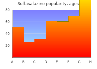 buy sulfasalazine 500mg without prescription
