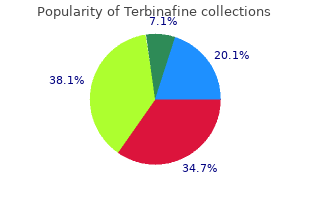 purchase terbinafine 250 mg with amex