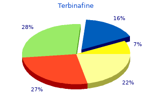 buy terbinafine 250 mg with mastercard