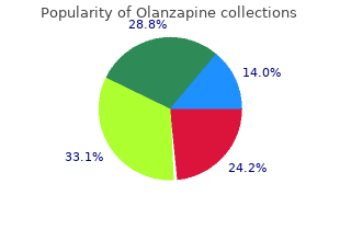 order olanzapine 10mg with visa